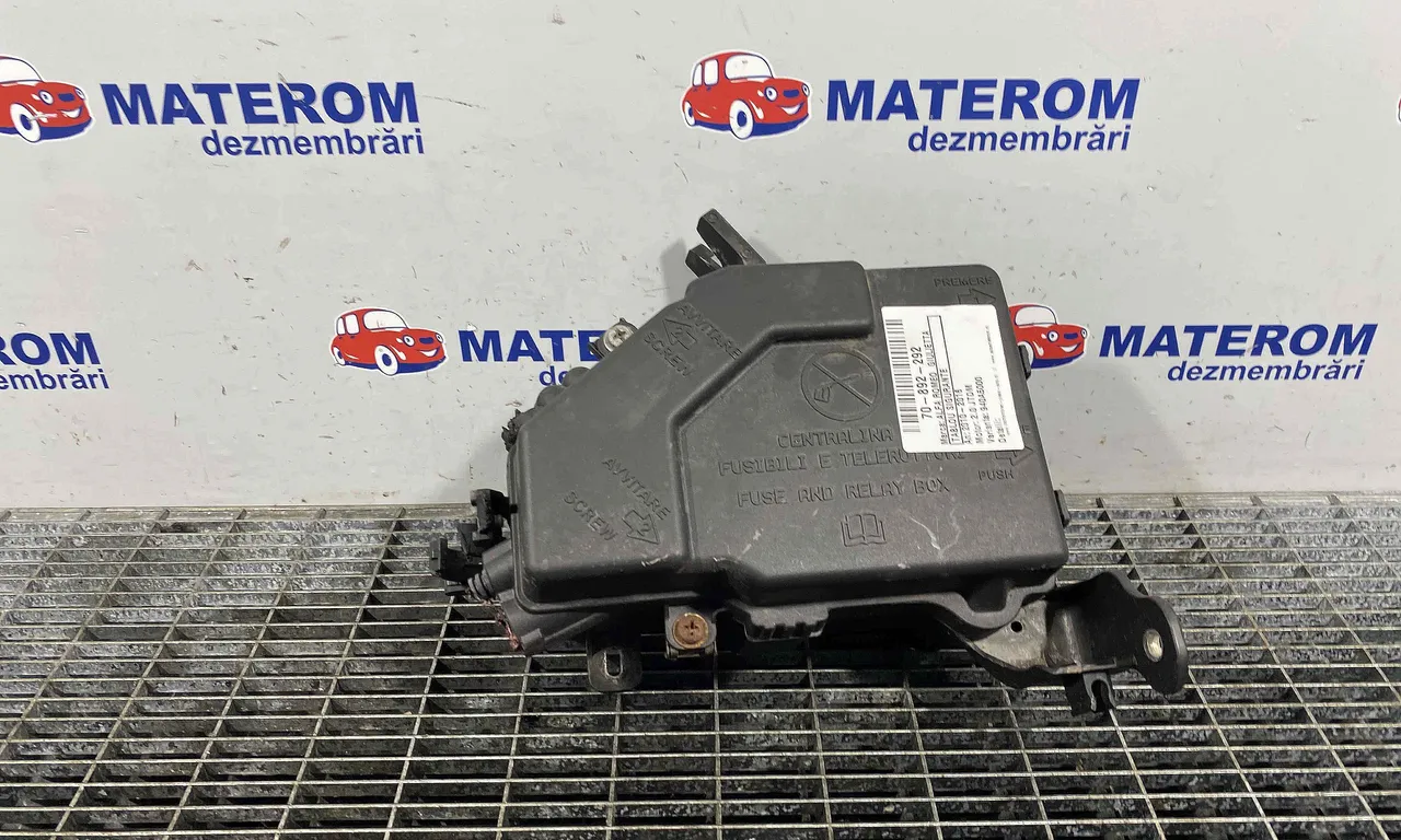 TABLOU SIGURANTE ALFA ROMEO GIULIETTA 2010-2020