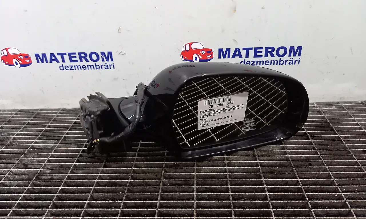 OGLINDA EXTERIOARA DREAPTA AUDI A3 2003-2013