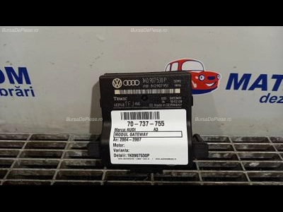 MODUL GATEWAY