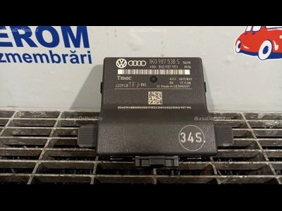 MODUL GATEWAY