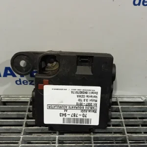 TABLOU SIGURANTE ACUMULATOR
