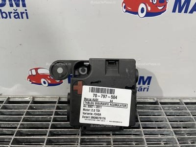 TABLOU SIGURANTE ACUMULATOR