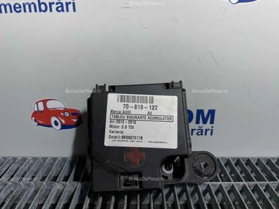 TABLOU SIGURANTE ACUMULATOR