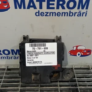 TABLOU SIGURANTE ACUMULATOR