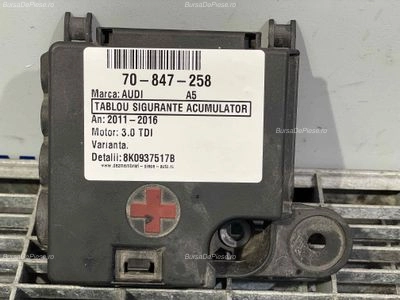TABLOU SIGURANTE ACUMULATOR