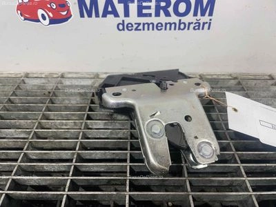INCUIETOARE CAPOTA SPATE