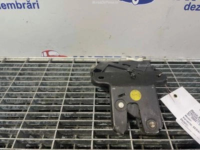 INCUIETOARE CAPOTA SPATE