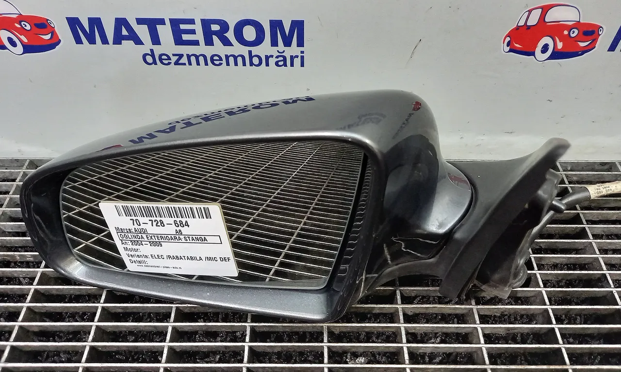 OGLINDA EXTERIOARA STANGA AUDI A6 C6 Avant 2004-2011