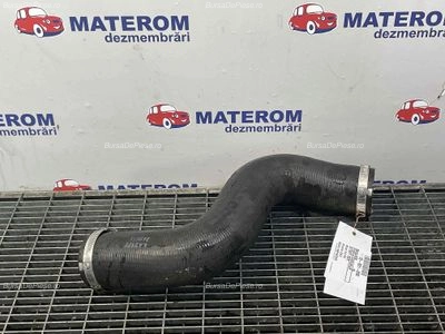 FURTUN INTERCOOLER