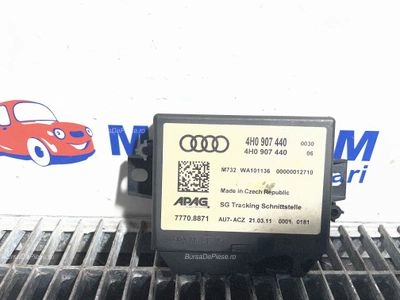 MODUL GPS