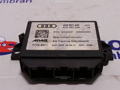 MODUL GPS