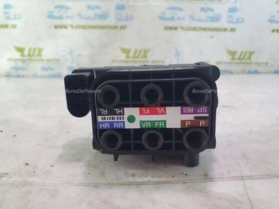 Bloc valve suspensie