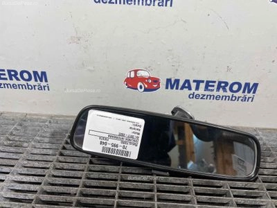 OGLINDA INTERIOARA