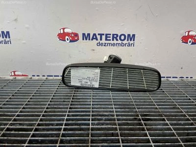 OGLINDA INTERIOARA