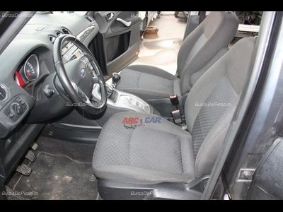 Ansamblu manete FORD GALAXY III 2015-2026, vedere frontata