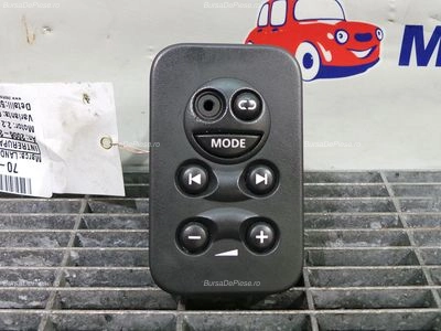 BUTOANE CONTROL RADIO