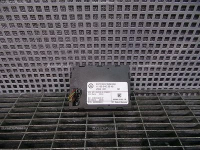 MODUL GATEWAY