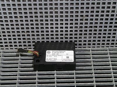 MODUL GATEWAY