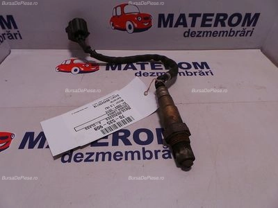 SONDA LAMBDA
