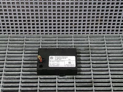 MODUL GATEWAY