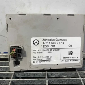 MODUL GATEWAY