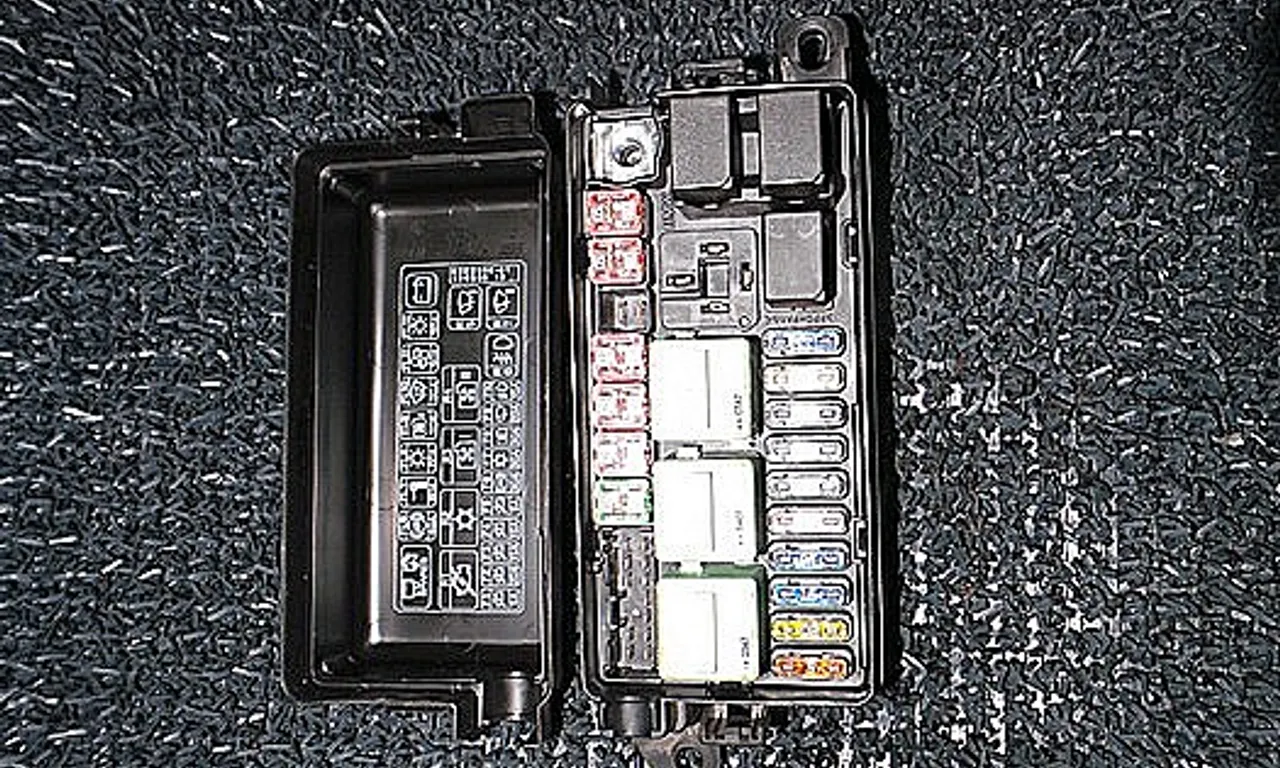 TABLOU SIGURANTE MINI MINI 2001-2006