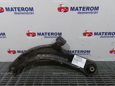 BRAT FATA INFERIOR STANGA