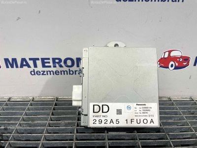 MODUL UNITATE CONTROL