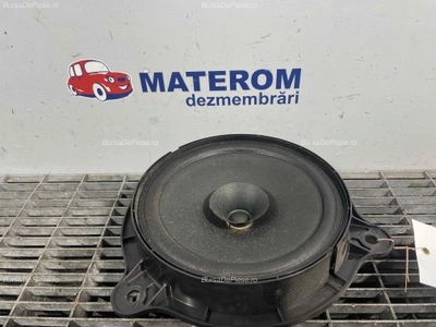 DIFUZOR AUDIO