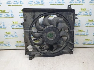 Electroventilator gmv