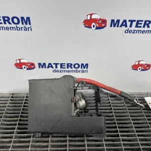 TABLOU SIGURANTE ACUMULATOR