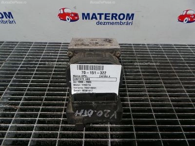 UNITATE ABS