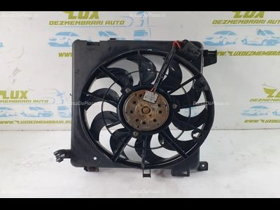 Electroventilator gmv