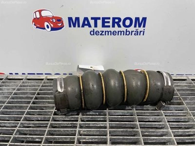 FURTUN INTERCOOLER