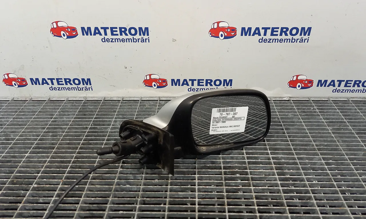 OGLINDA EXTERIOARA DREAPTA PEUGEOT 307 2000-2012