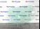GEAM SPATE MARE STANGA PEUGEOT 308 I 2007-2016 oe 9203HR, vedere frontata