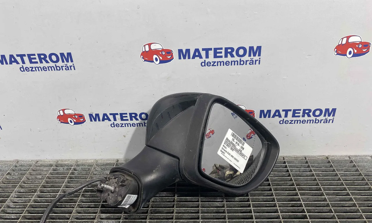 OGLINDA EXTERIOARA DREAPTA RENAULT CLIO IV 2012-2021