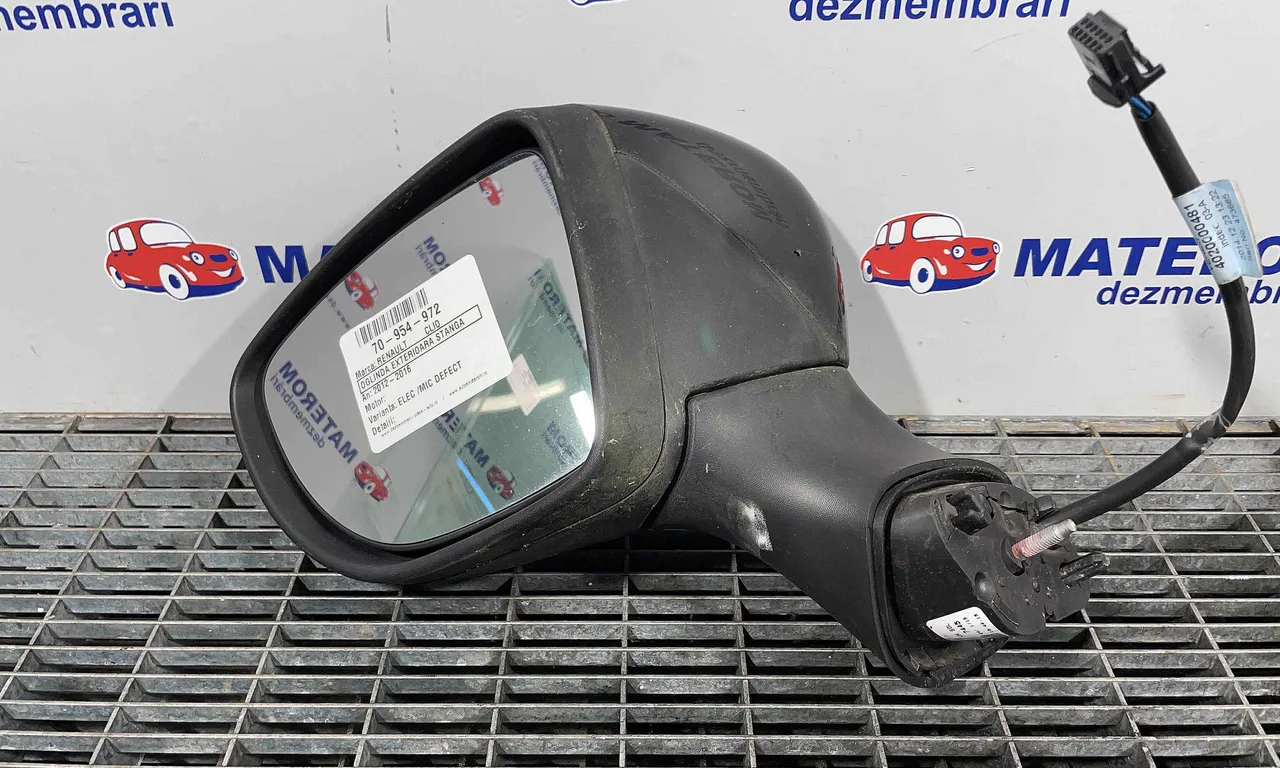 OGLINDA EXTERIOARA STANGA RENAULT CLIO IV 2012-2021