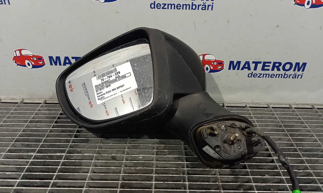 OGLINDA EXTERIOARA STANGA RENAULT CLIO IV 2012-2021
