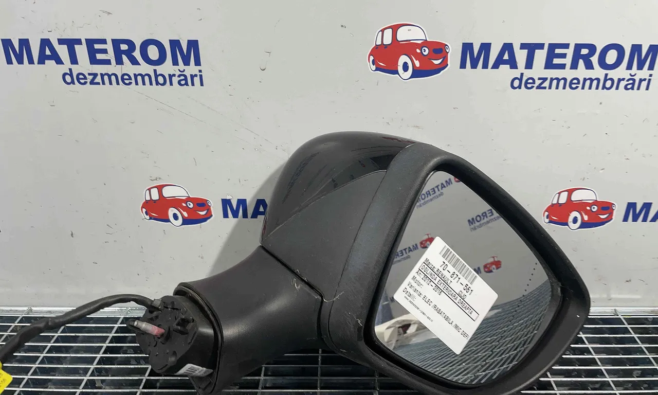 OGLINDA EXTERIOARA DREAPTA RENAULT CLIO IV Grandtour 2012-2021
