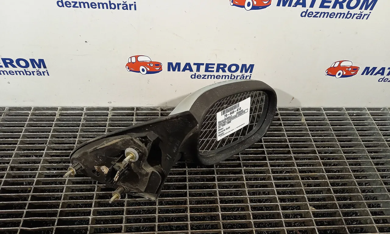 OGLINDA EXTERIOARA DREAPTA RENAULT MEGANE I 1995-2004