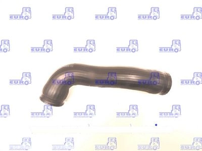 TUBULATURA FURTUN RADIATOR