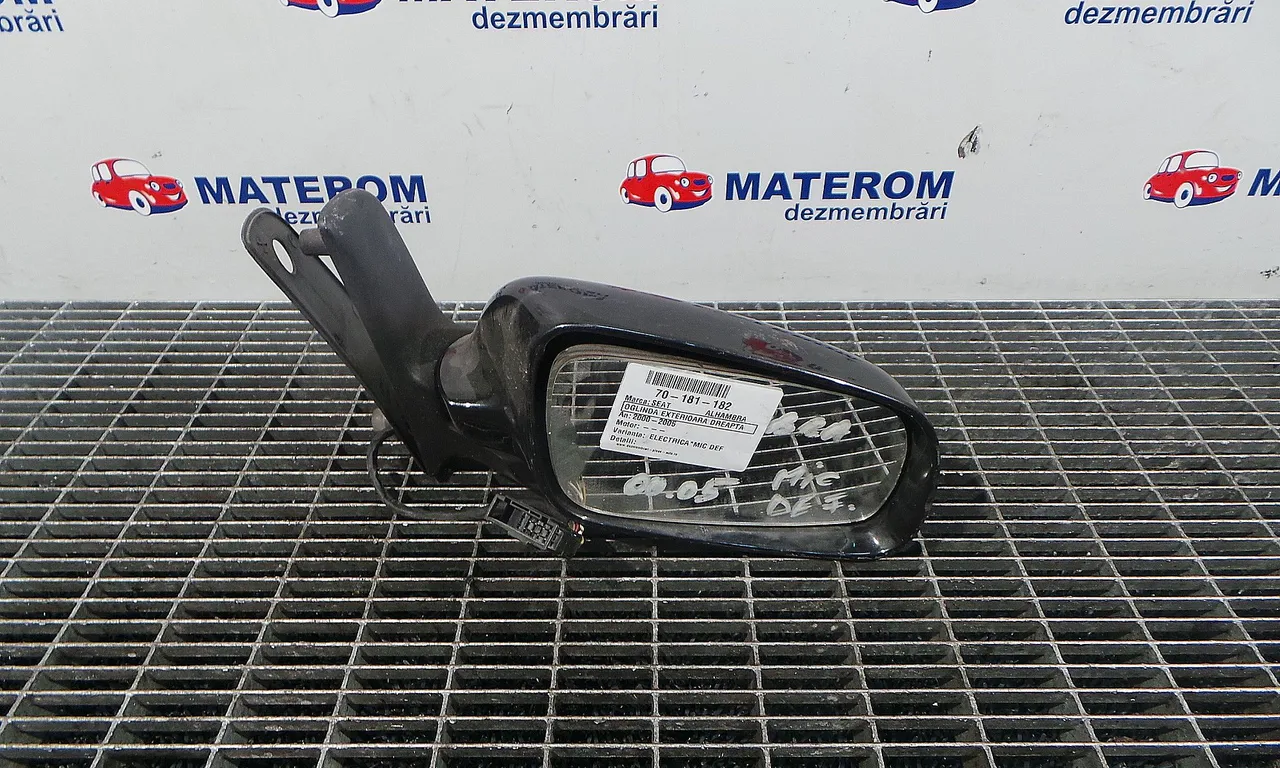 OGLINDA EXTERIOARA DREAPTA SEAT ALHAMBRA 1996-2010
