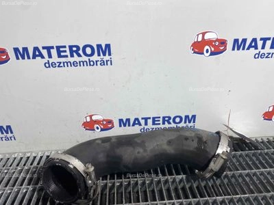 FURTUN INTERCOOLER