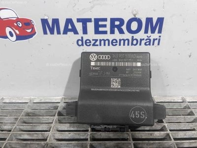 MODUL GATEWAY