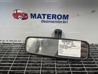 OGLINDA INTERIOARA