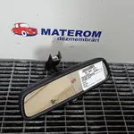 OGLINDA INTERIOARA TOYOTA AVENSIS 2.2 2008-2018 oe-878100F050, vedere frontata