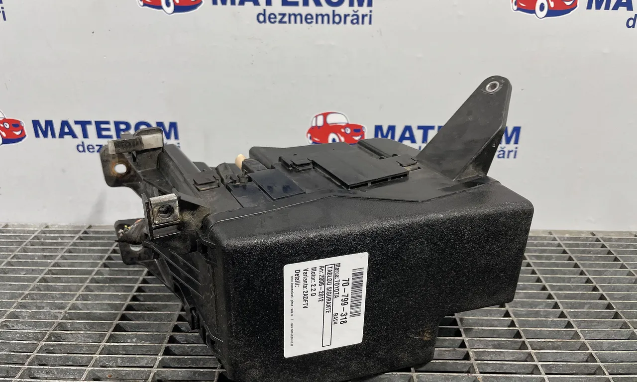 TABLOU SIGURANTE TOYOTA RAV 4 III 2005-2014