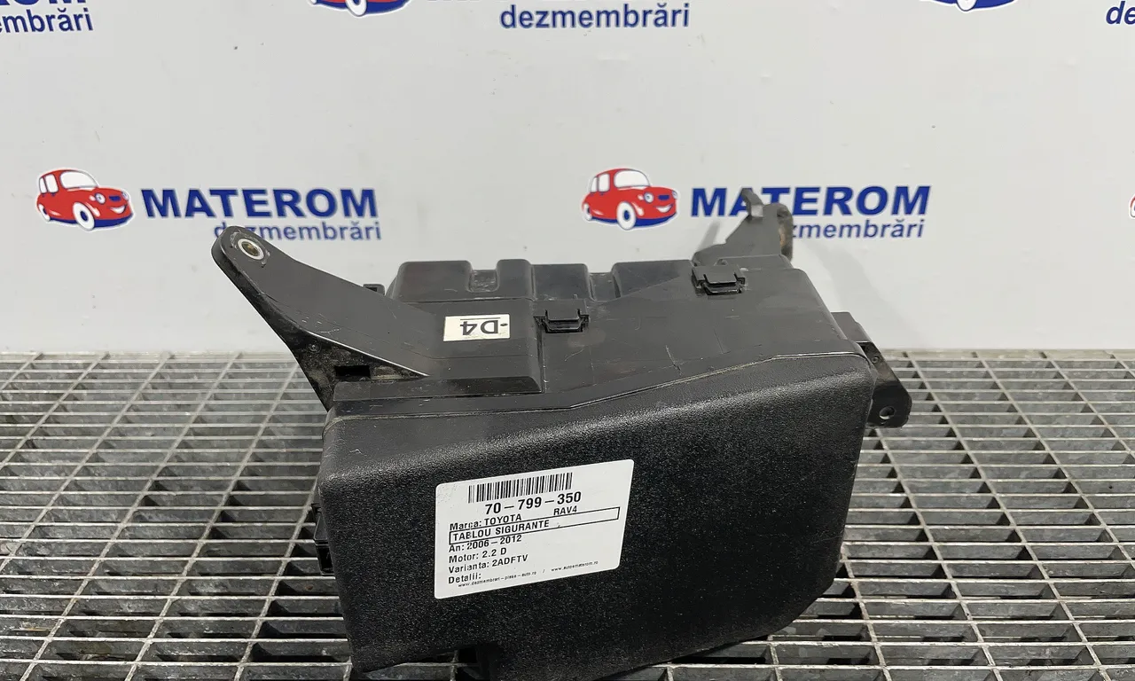 TABLOU SIGURANTE TOYOTA RAV 4 III 2005-2014