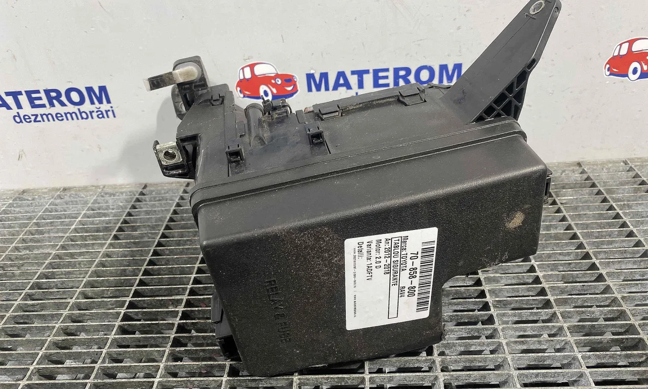 TABLOU SIGURANTE TOYOTA RAV 4 IV 2012-2019